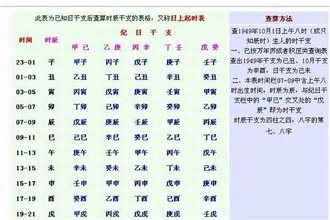 身强身弱|八字身强身弱查询表,八字硬弱免费查询,八字强弱自动计算